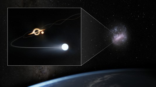 Artist’s impression of a hypervelocity star ejected from the Large Magellanic Cloud (shown on the right). These stars are created when a binary star system ventures too close to a supermassive black hole.