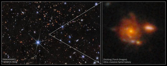 Astronomers have discovered an extremely distant spiral galaxy, Zhúlong, meaning Torch Dragon.